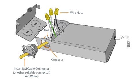 recessed junction box in wall|grounding wire for recessed lights.